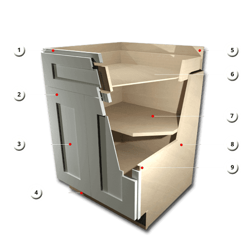 Cabinet construction quality